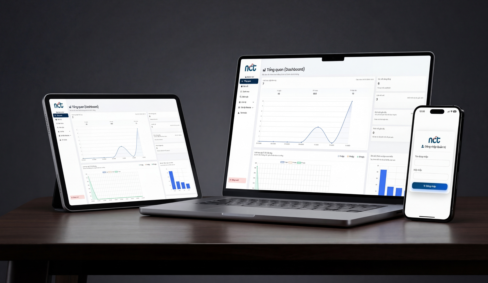 CMS thiết kế riêng theo từng website